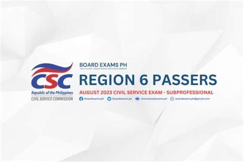 Region 6 Passers Professional: August 2023 Civil  .